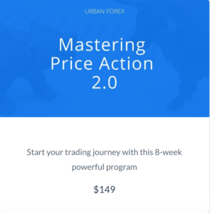 Mastering Price Action Course 2.0
